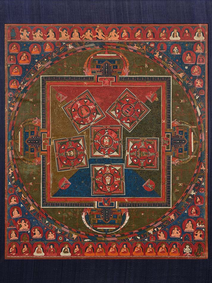 白勝樂金剛主眷六壇城